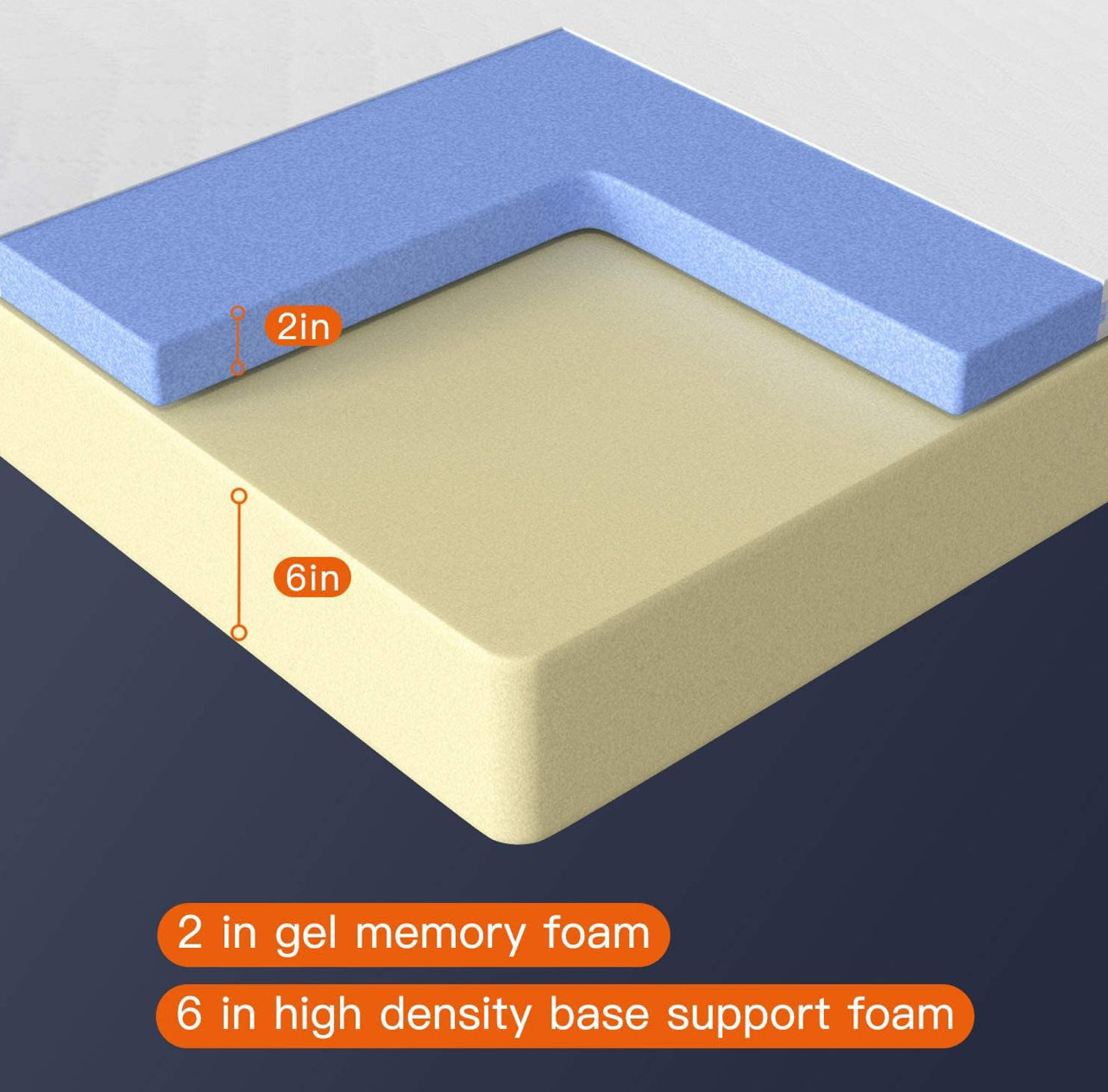 Twin 8” Gel Memory Foam Mattress Brand: FDW