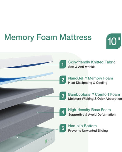 TWIN 10 Inch Gel Memory Foam Mattress, Medium - Firm Brand: Novella