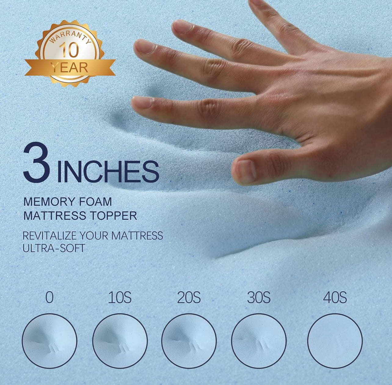 Queen 3” Mattress Topper Gel Memory Foam Mattress Topper - 3 Inch Gel Memory Foam Mattress Topper Queen Size High Density Cooling Pad Pressure Relief Bed Topper